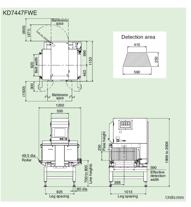 KD7447DW/DWE/FWE do produktów pakowanych
