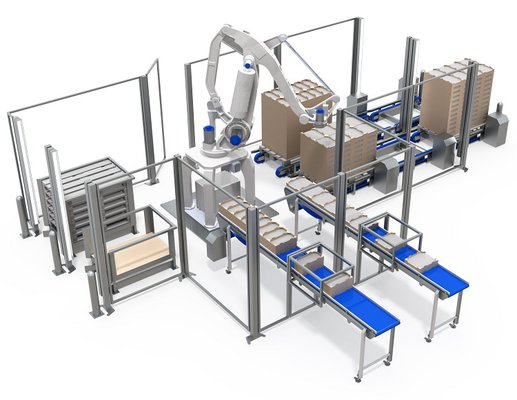 Product transport systems in the production facility